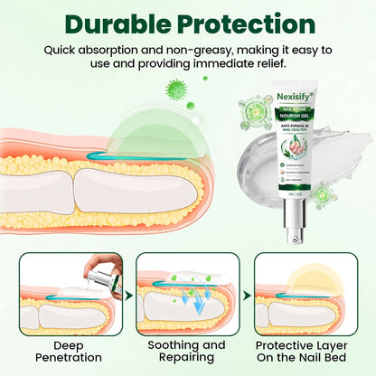Nexisify®️ Nail Repair Nourish Gel