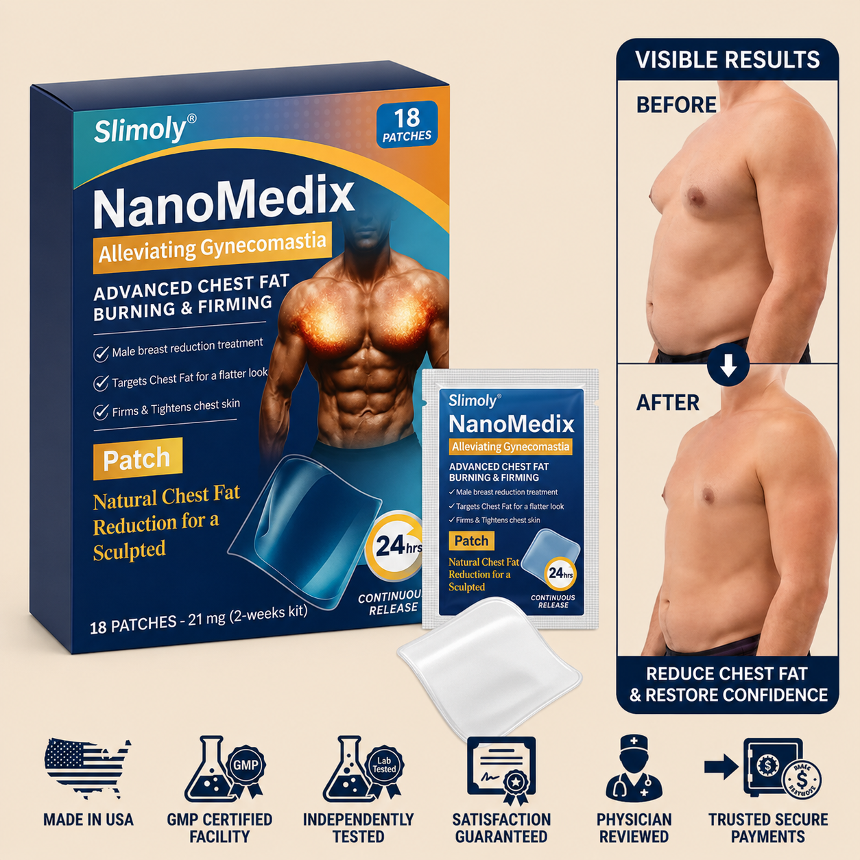 🔥Limited-time 50% sale🔥⚕️💙Slimoly®️ Gynecomastia Chest Fatburn & Firm Patch