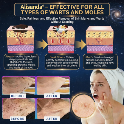 🔥New Arrivals for May|Made and Shipped from USA ✨Alisanda® Biotin 10-in-1 Skin Restoration Cream 🍀