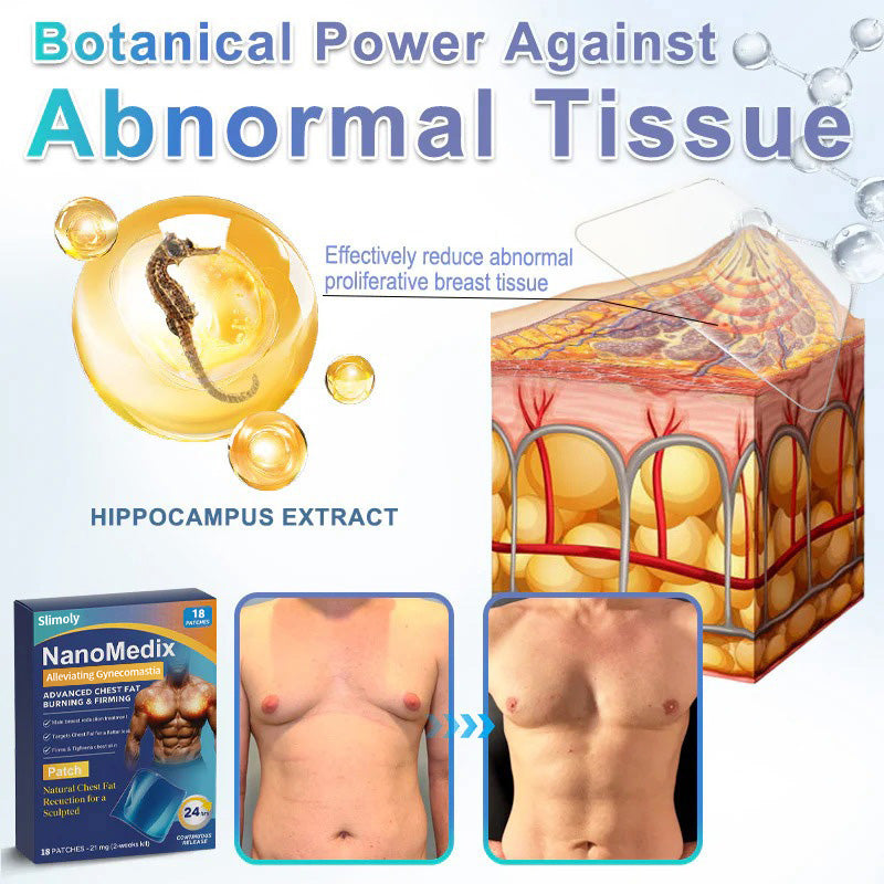 🔥Limited-time 50% sale🔥⚕️💙Slimoly®️ Gynecomastia Chest Fatburn & Firm Patch